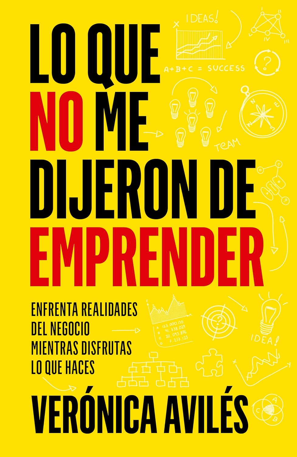 LO QUE NO ME DIJERON DE EMPRENDER- VERÓNICA AVILÉS